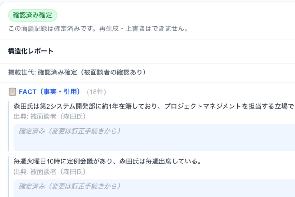 構造化レポート。事実ごとに発言の出典が付く